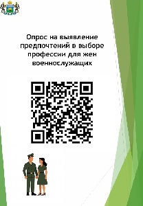 Анкетирование супруг участников СВО