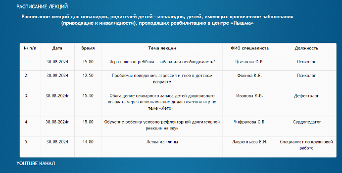 Онлайн - лекции специалистов "Пышмы" доступны каждому