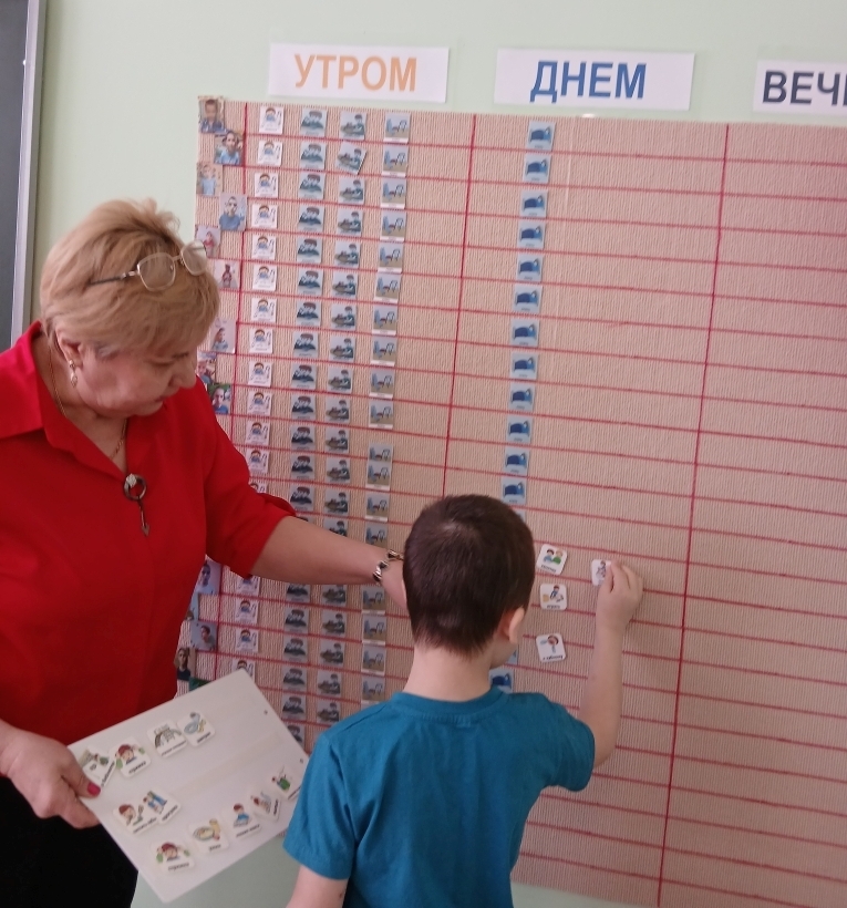 Визуальное расписание: Учимся самоорганизации